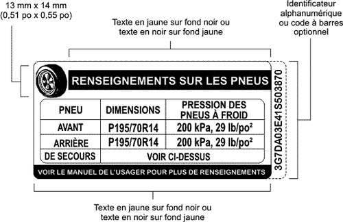 Figure showing a unilingual French example of a tire inflation pressure label displaying the information required by paragraph 110(2)(b).