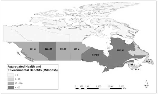 Health and Environmental Present Value of Benefits Associated with the Performance Standards for Boilers and Heaters, by Canadian Province/Territory (2015–2035)