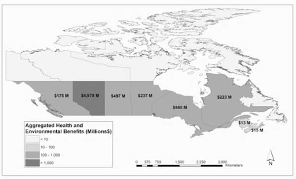 Figure - Aggregated Present Value of Environmental and Health Benefits Associated with the Performance  Standards for Engines, by Canadian Province/Territory (2013–2035)