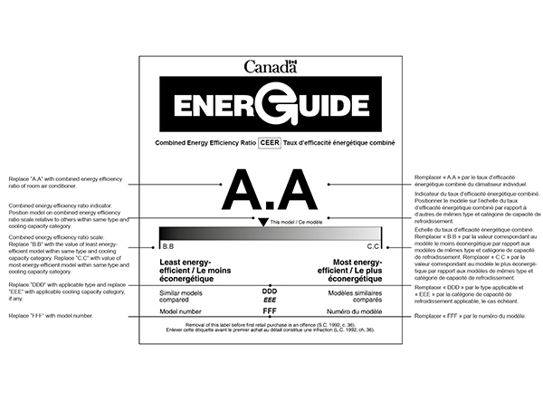 Cette image présente l'étiquette indiquant l'efficacité énergétique des climatiseurs individuels et ce qui doit y être inscrit.