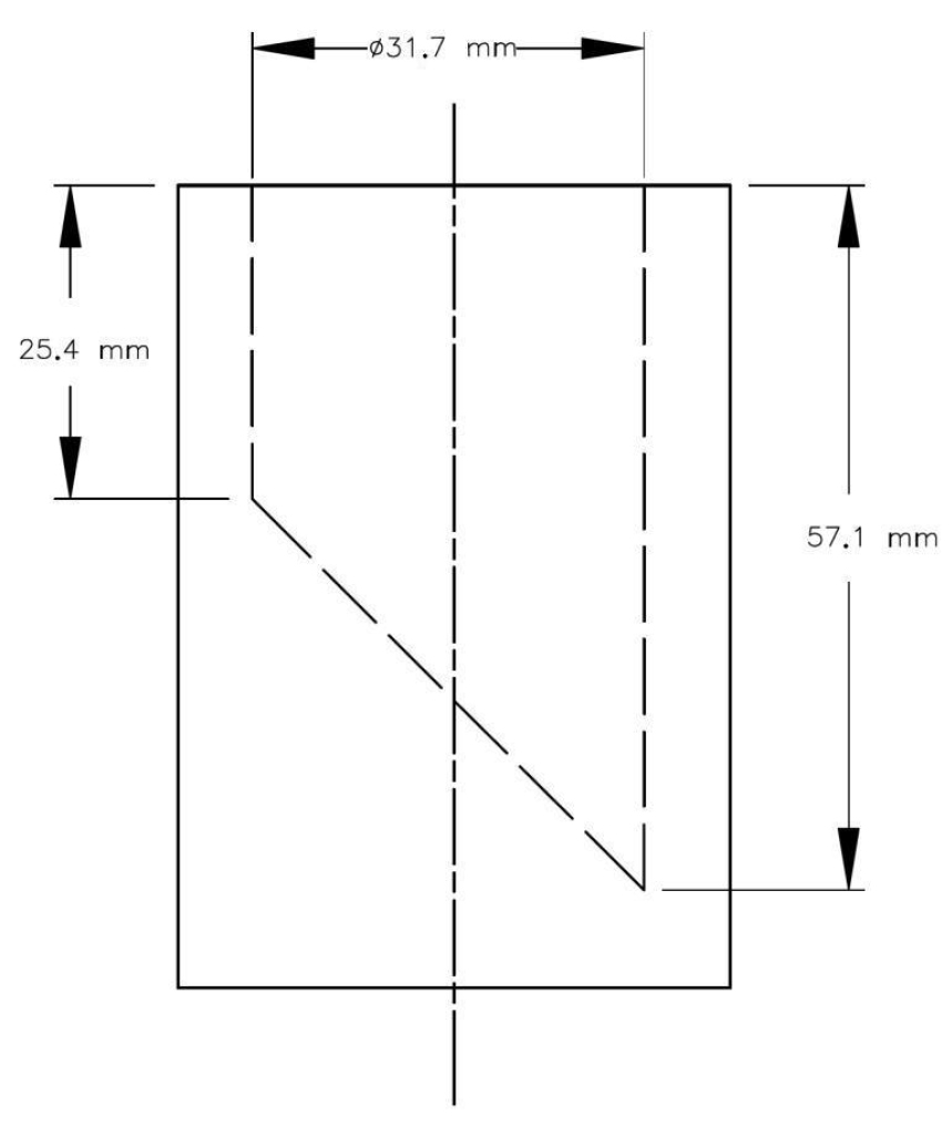 Figure- Small Parts Cylinder