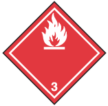 Class 3, Flammable Liquids – Text version below the image