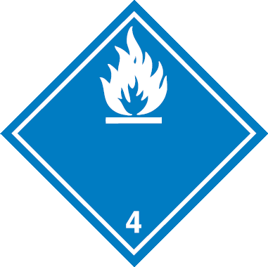 Symbol: Class 4.3, Water-reactive Substances – Text version below the image