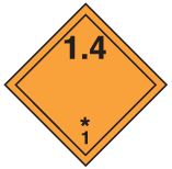 Class 1.4 – Text version below the image