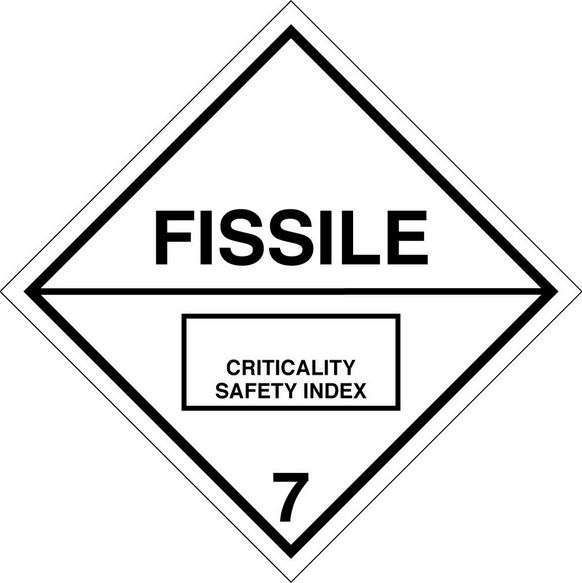 Class 7, Fissile Material – Text version below the image