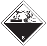 Class 8, Corrosives – Text version below the image