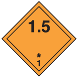 Class 1.5 – Text version below the image