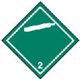 Class 2.2, Non-flammable and Non-toxic Gase – Text version below the images