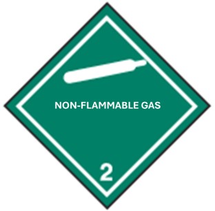 Class 2.2, Non-flammable, Non-toxic Gases – Text version below the image