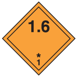 Class 1.6 – Text version below the image