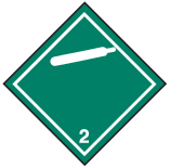 Class 2.2 – Text version below the image